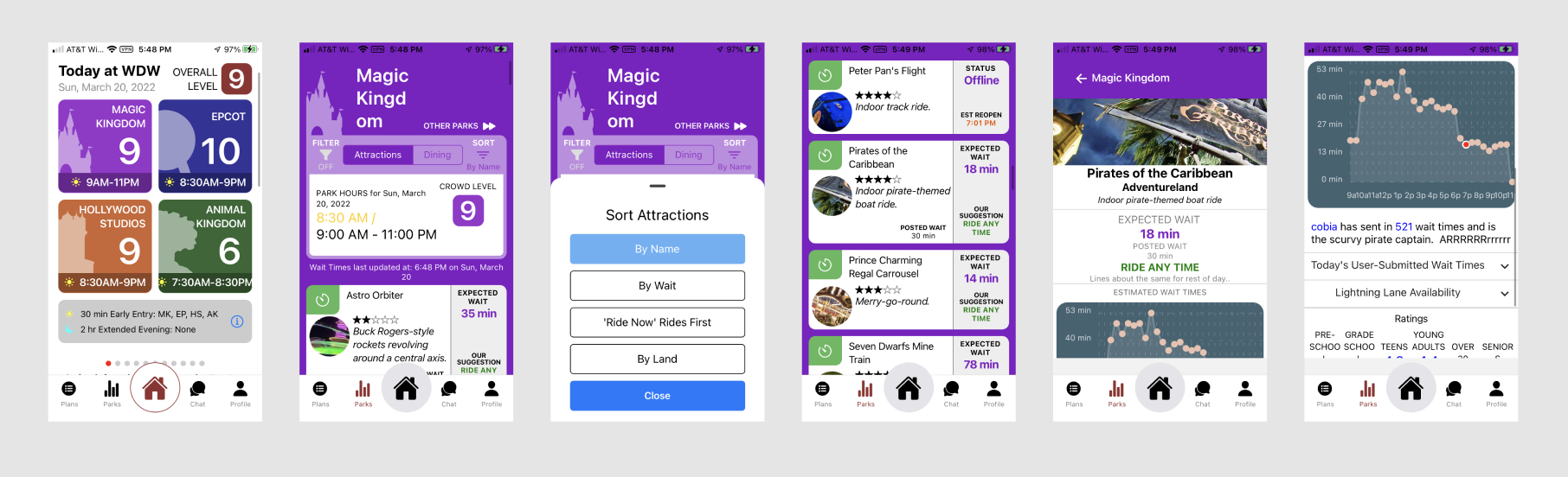 Series of Touring Plans Screenshots